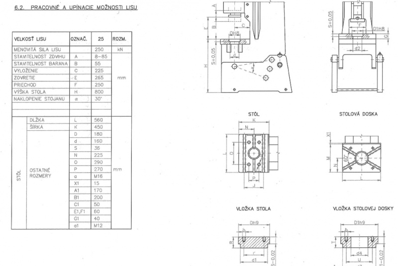 Technické parametre / LEN 25 - foto Technické parametre / LEN 25 - foto