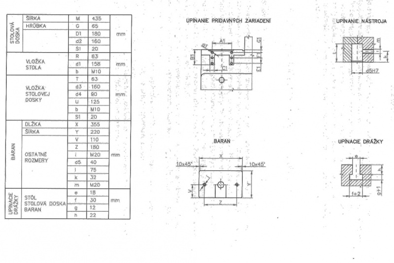 Technické parametre / LEN 25 - foto Technické parametre / LEN 25 - foto
