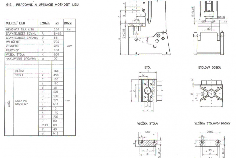 Technické parametre / LEN 25 - foto Technické parametre / LEN 25 - foto